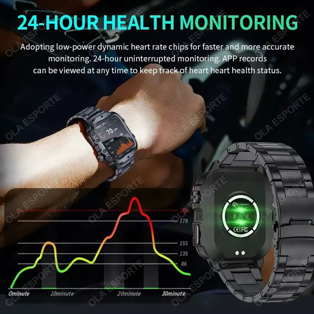Discover the Ultimate 2025 Original Men’s Smartwatch: IP68 Waterproof Fitness Tracker with Bluetooth Calling & Heart Rate Monitoring